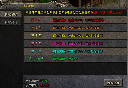 《冰雪传奇手游》：捐献排行榜的作用！