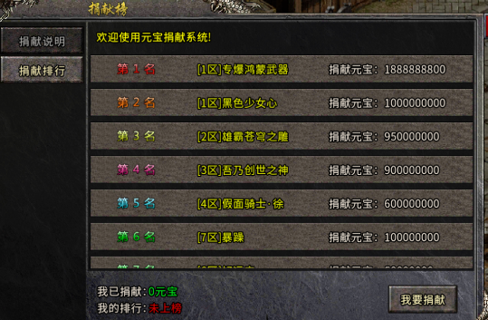 《冰雪传奇手游》：捐献排行榜的作用！(图2)